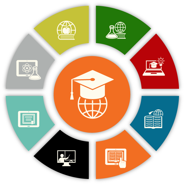 monitoraggio allievi